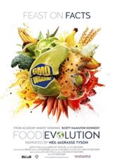 Food Evolution Large Poster
