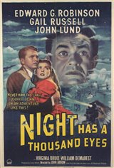 Night has a Thousand Eyes Poster