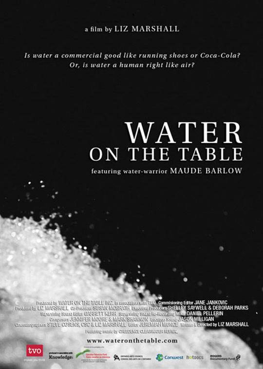 Water on the Table Large Poster