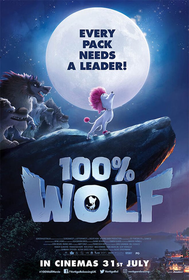 100% Wolf Poster