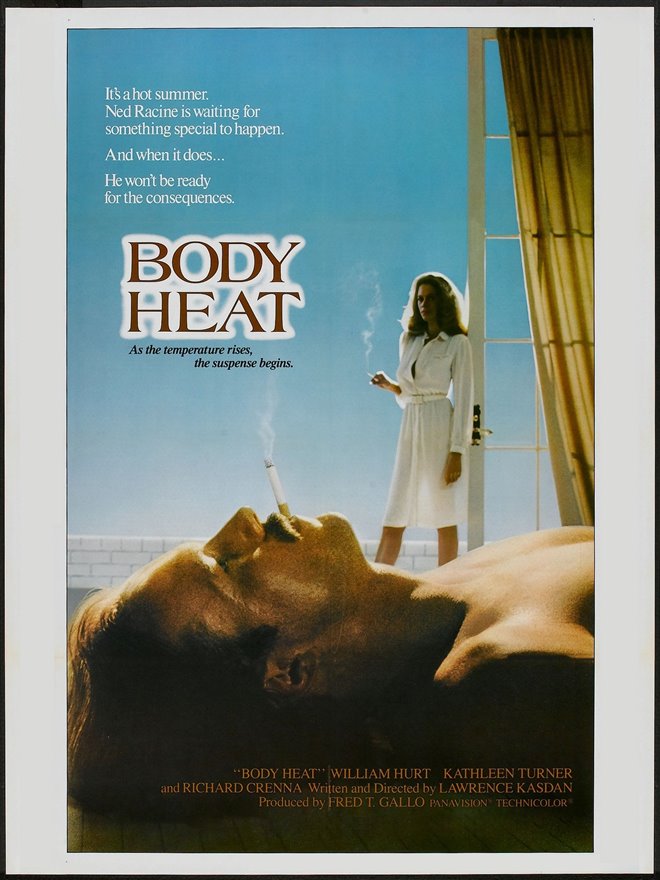 Body Heat Large Poster