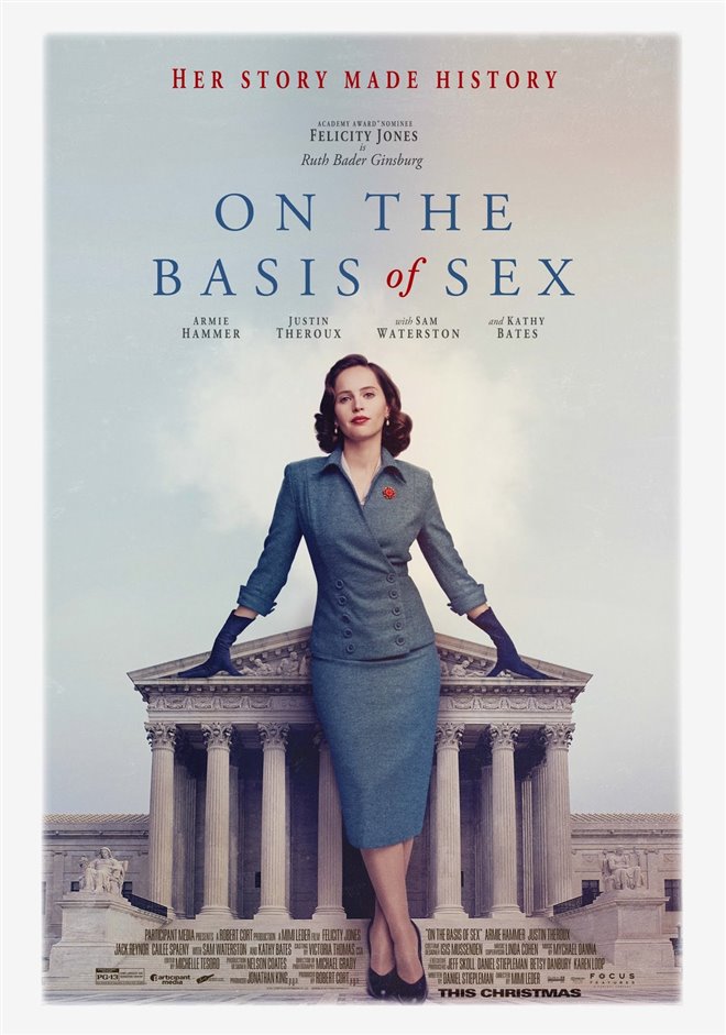 On the Basis of Sex Large Poster