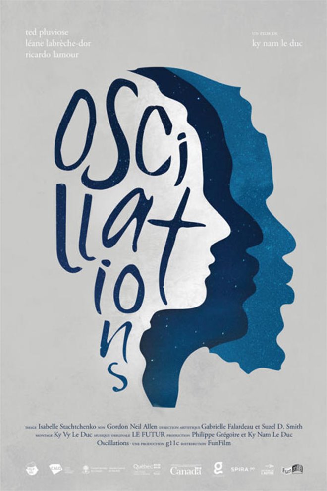 Oscillations (v.o.f.) Poster