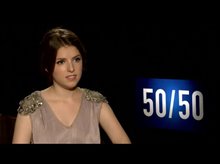 Anna Kendrick (50/50) Video